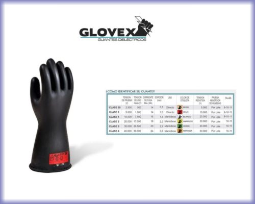 Guante dieléctrico 10000 volts