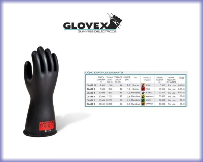 Guante dieléctrico 2500 volts