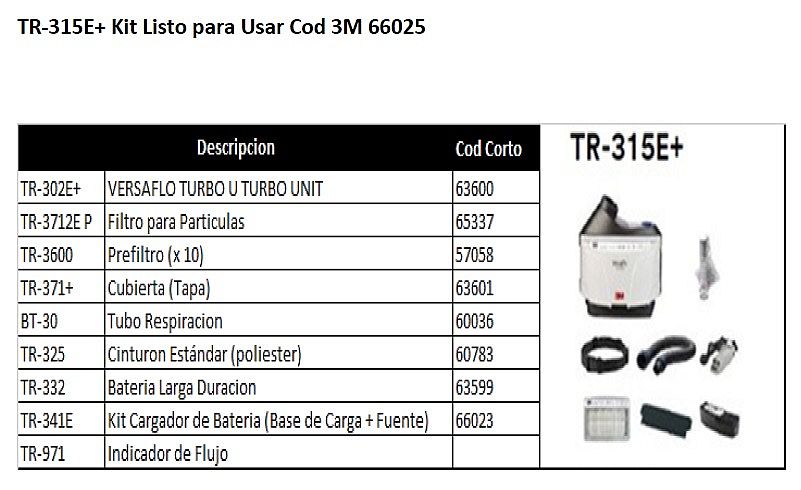 Kit de Respirador Purificador de Aire Motorizado Versaflo 3M PAPR, Modelo TR-315 E + - Imagen 2